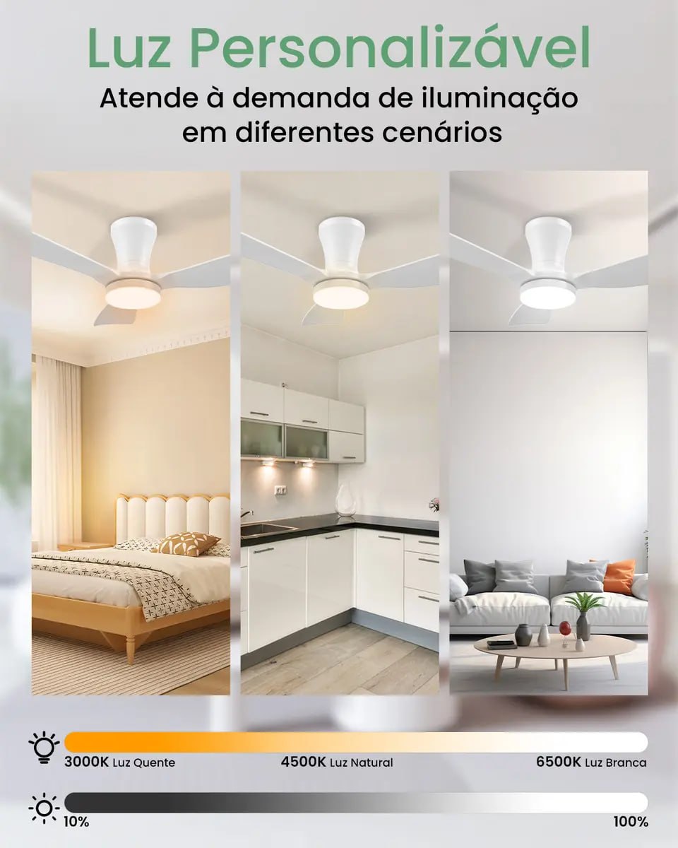 Ventilador de Teto Antuvi 42" com Luz LED e Controle Remoto