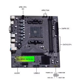 Placa mae Qiyida B450 para AMD