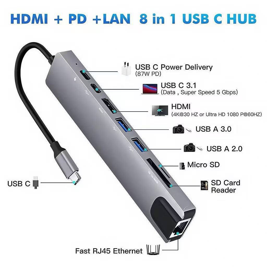 Hub USB-C 4em1 HDMI SD Card USB 3.0