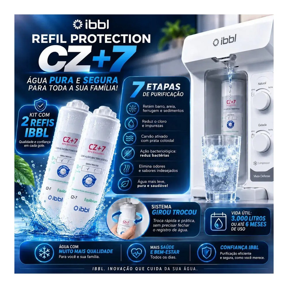 Kit 2 Refis Filtro IBBL CZ+7 Protection para Purificador Vivax